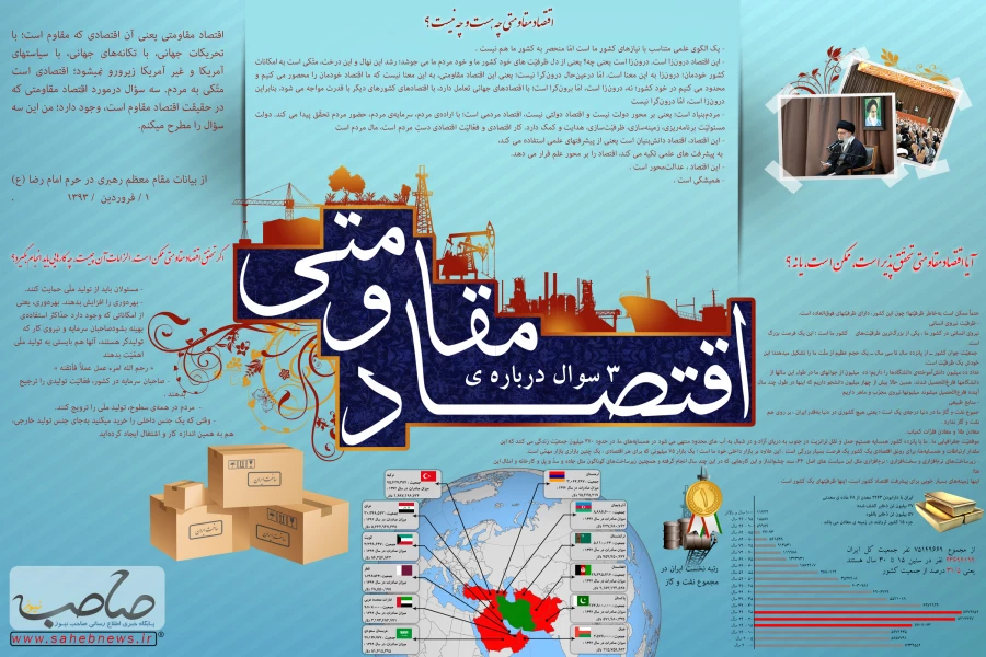 3سوال در مورد اقتصاد مقاومتی