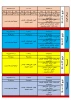 جدول زمانبندی انتخاب واحد مجدد برای جاماندگان انتخاب واحد ترم جاری 5