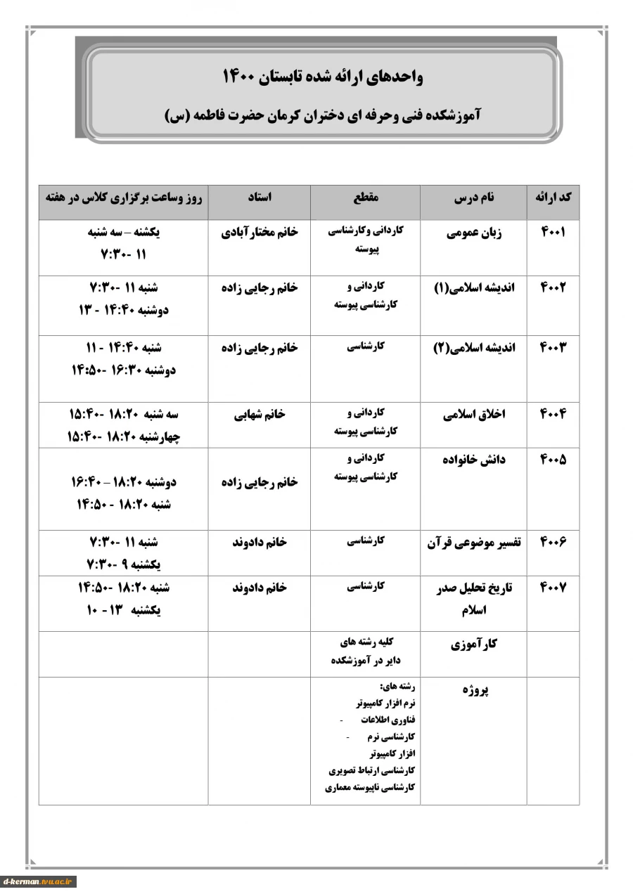 اطلاعیه مهم ترم تابستان 1400 آموزشکده فنی و حرفه ای دختران کرمان حضرت فاطمه(س) 2