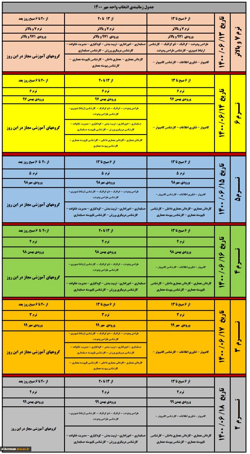 برنامه زمانبندی انتخاب واحد نیمسال مهر 14000 2