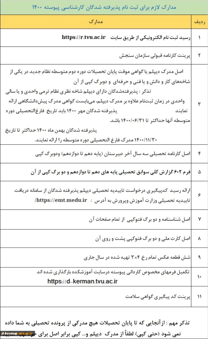 اطلاعیه شماره 5 :
برنامه زمانبندی ثبت نام حضوری (تحول مدارک) دانشجویان جدیدالورود 1400 2