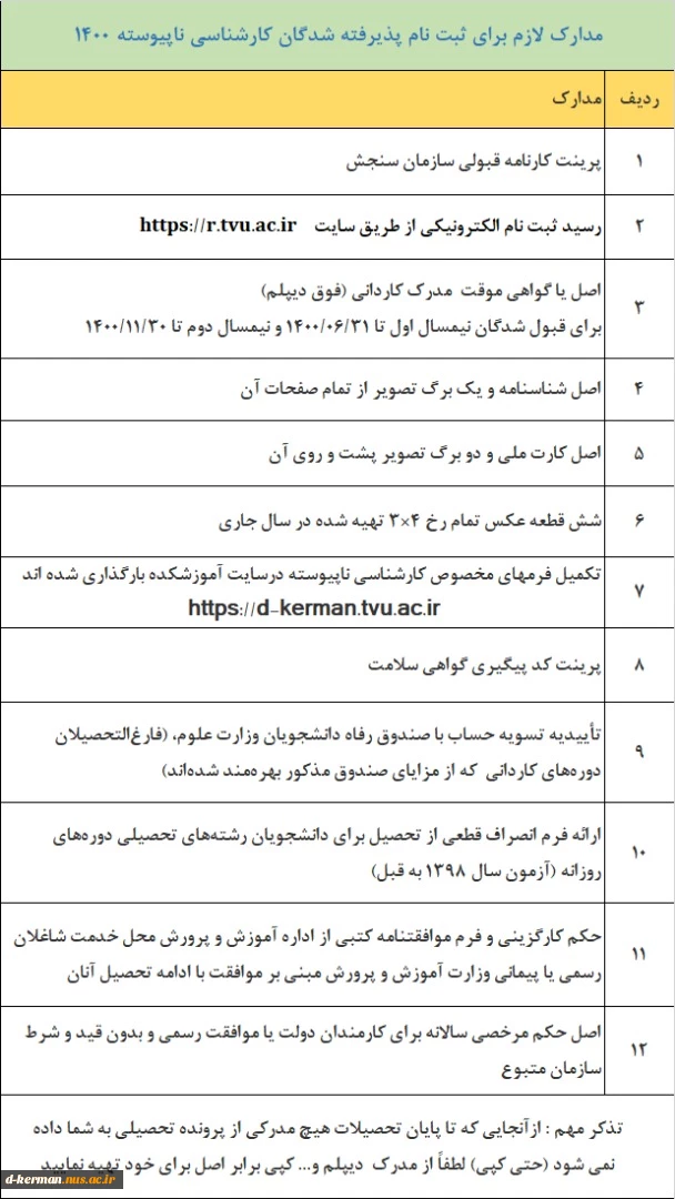 اطلاعیه شماره 5 :
برنامه زمانبندی ثبت نام حضوری (تحول مدارک) دانشجویان جدیدالورود 1400 2