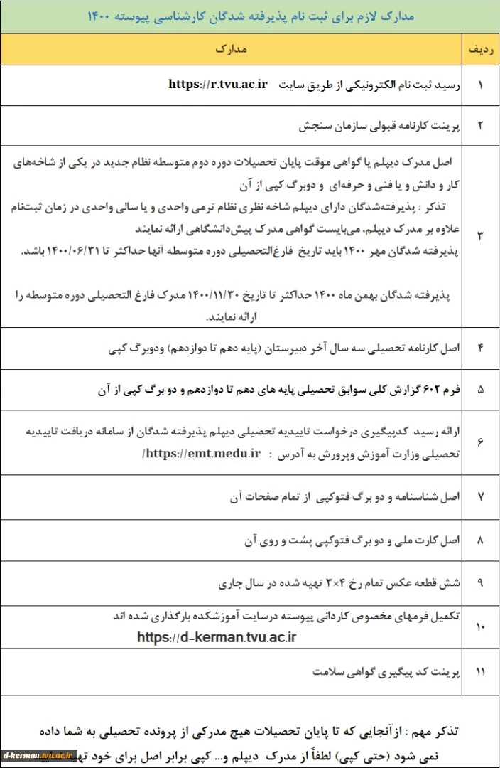 اطلاعیه  شماره (3)
 ملزومات ثبت نام پذیرفته شدگان جدید دوره های کاردانی و کارشناسی 1400 2