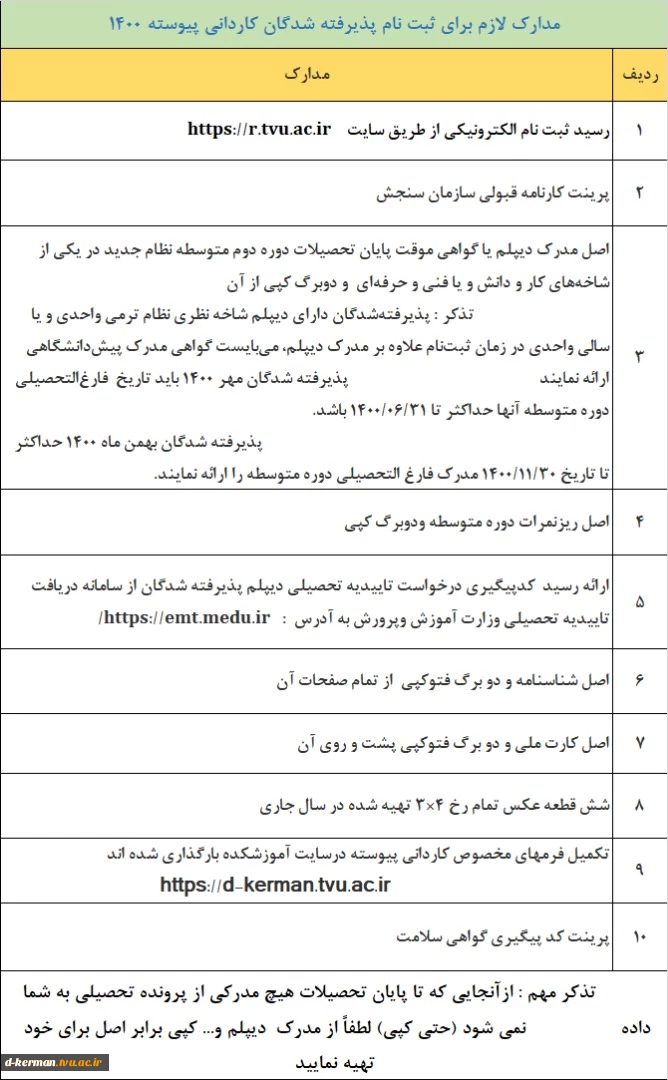 اطلاعیه  شماره (3)
 ملزومات ثبت نام پذیرفته شدگان جدید دوره های کاردانی و کارشناسی 1400 2