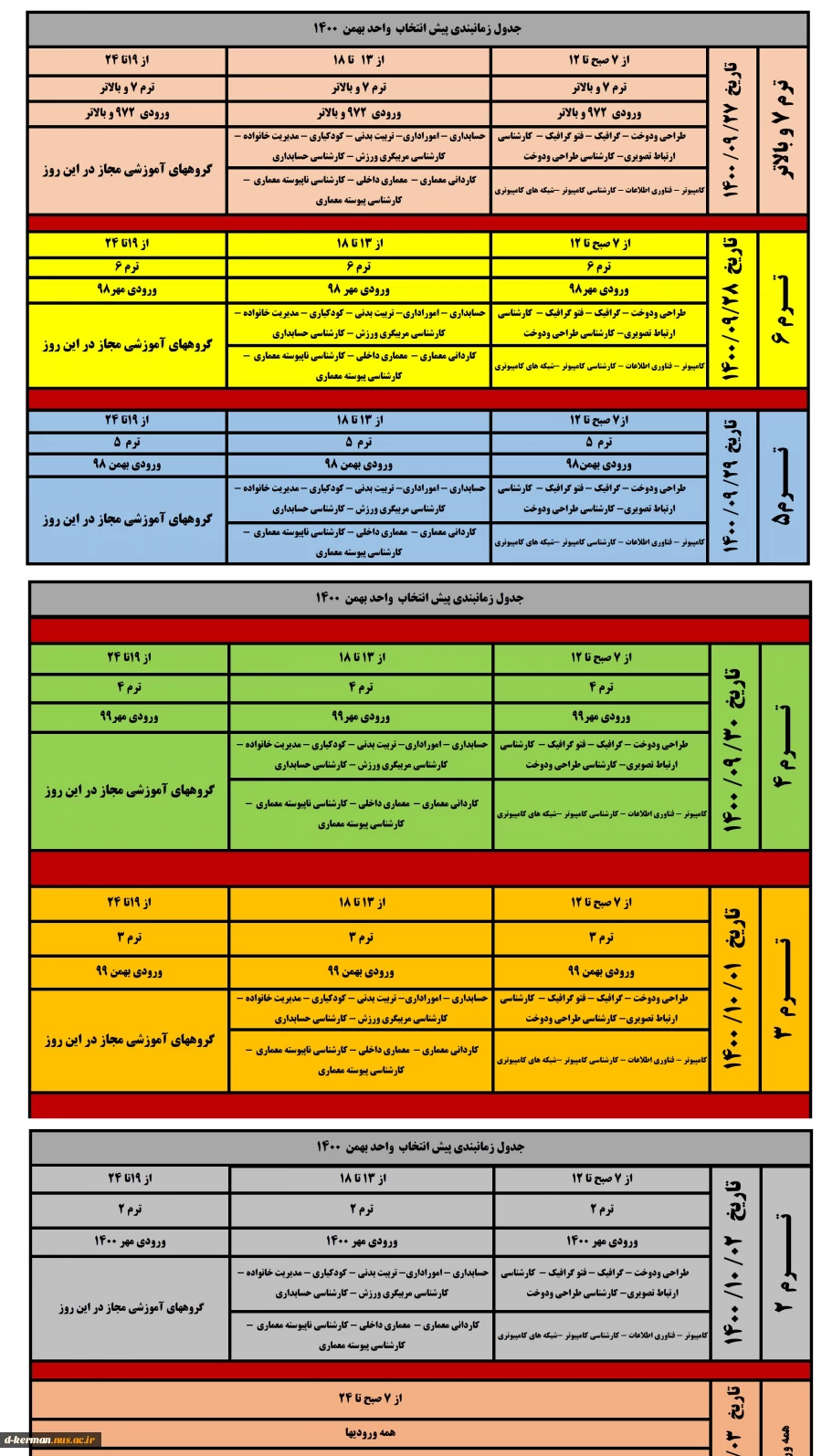 راهنما و جدول زمانبندی پیش انتخاب واحد بهمن 1400 4