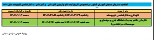 زمان ثبت نام دوره های کاردانی و کارشناسی ناپیوسته(کاردانی به کارشناسی) دانشگاه فنی و حرفه ای در سایت سنجش 2