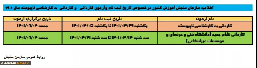 زمان ثبت نام دوره های کاردانی و کارشناسی ناپیوسته(کاردانی به کارشناسی) دانشگاه فنی و حرفه ای در سایت سنجش 2