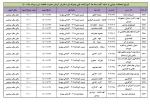 اطلاعیه مهم معرفی به استاد ( تاریخ امتحانات معرفی به استاد کلیه رشته ها  آموزشکده فنی وحرفه ای دختران کرمان حضرت فاطمه (س) مرداد ماه 1401) 2