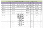 اطلاعیه مهم معرفی به استاد ( تاریخ امتحانات معرفی به استاد کلیه رشته ها  آموزشکده فنی وحرفه ای دختران کرمان حضرت فاطمه (س) مرداد ماه 1401) 3