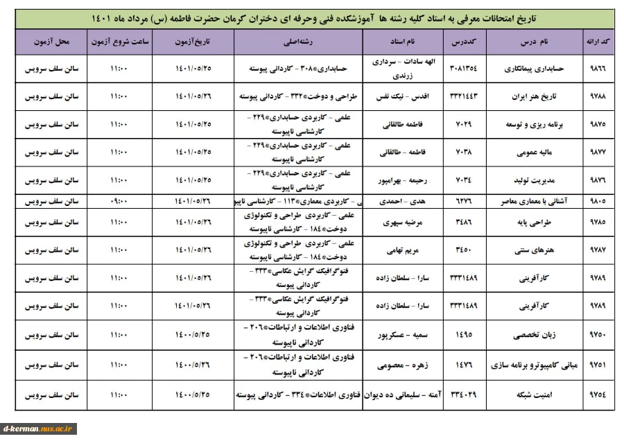 اطلاعیه مهم معرفی به استاد ( تاریخ امتحانات معرفی به استاد کلیه رشته ها  آموزشکده فنی وحرفه ای دختران کرمان حضرت فاطمه (س) مرداد ماه 1401) 3