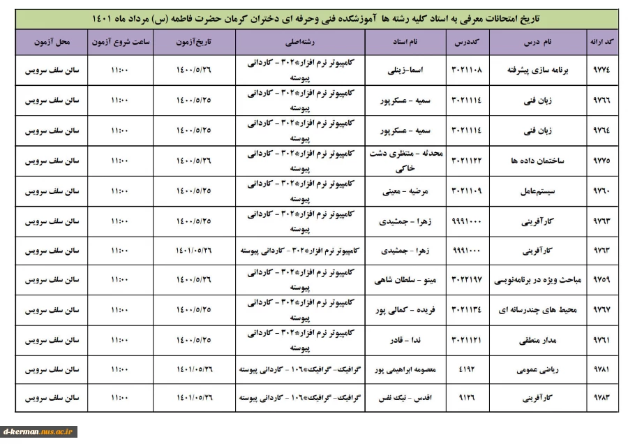 اطلاعیه مهم معرفی به استاد ( تاریخ امتحانات معرفی به استاد کلیه رشته ها  آموزشکده فنی وحرفه ای دختران کرمان حضرت فاطمه (س) مرداد ماه 1401) 5