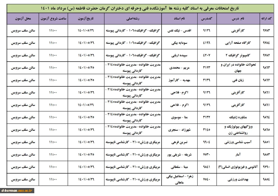 اطلاعیه مهم معرفی به استاد ( تاریخ امتحانات معرفی به استاد کلیه رشته ها  آموزشکده فنی وحرفه ای دختران کرمان حضرت فاطمه (س) مرداد ماه 1401) 6