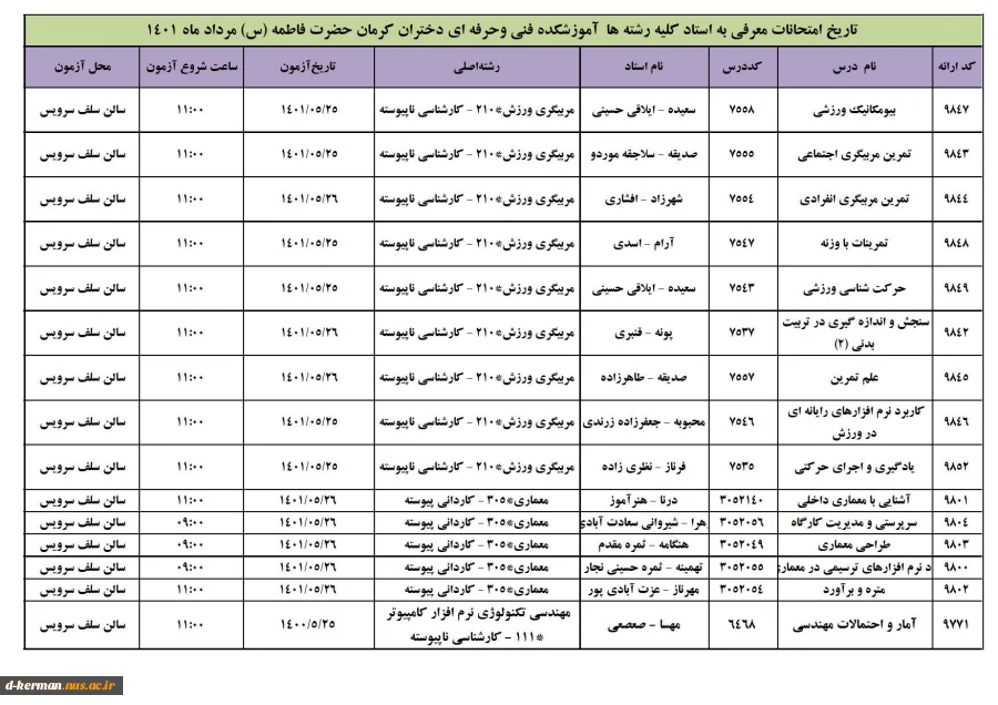 اطلاعیه مهم معرفی به استاد ( تاریخ امتحانات معرفی به استاد کلیه رشته ها  آموزشکده فنی وحرفه ای دختران کرمان حضرت فاطمه (س) مرداد ماه 1401) 7