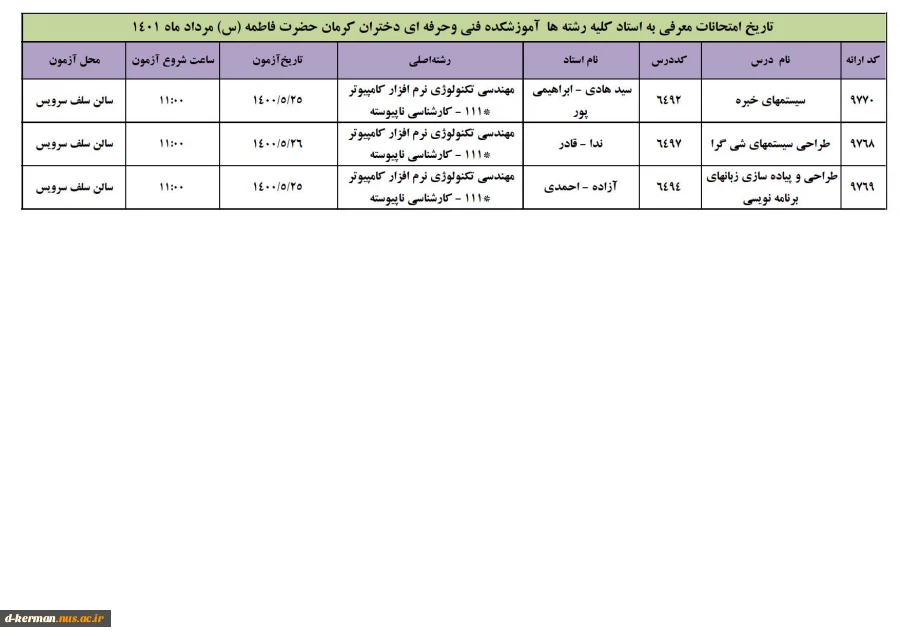 اطلاعیه مهم معرفی به استاد ( تاریخ امتحانات معرفی به استاد کلیه رشته ها  آموزشکده فنی وحرفه ای دختران کرمان حضرت فاطمه (س) مرداد ماه 1401) 8