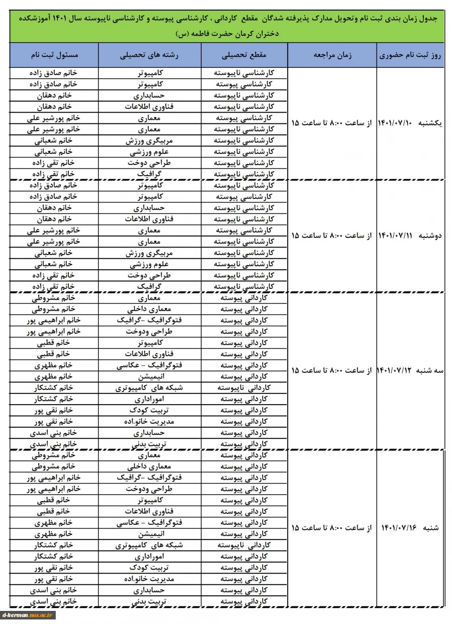 اطلاعیه شماره (3) آموزش 
در خصوص زمان و مدارک لازم برای ثبت نام پذیرفته شدگان آزمون های «کارشناسی پیوسته سراسری»  2