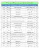 اسامی دانشجویان رتبه برتر درسی
ورودی بهمن 99ومهر 1400 2