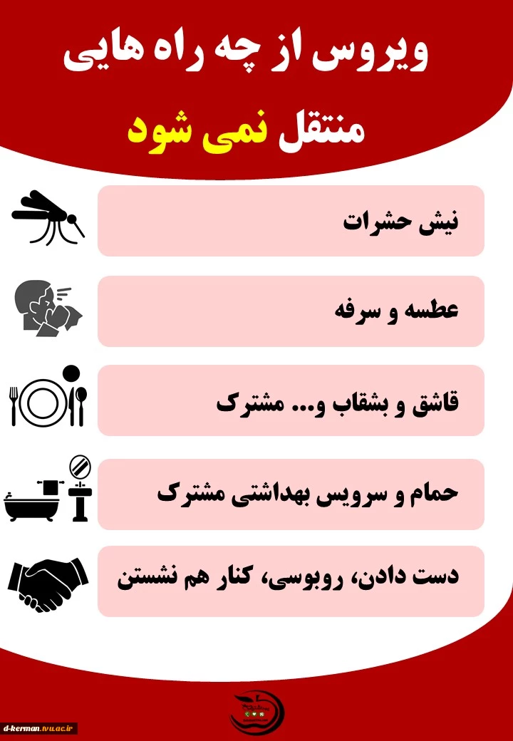 پوستر-آموزشی-ایدز-7