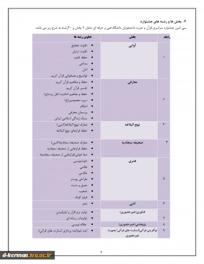 سی امین جشنواره قرآن وعترت 8