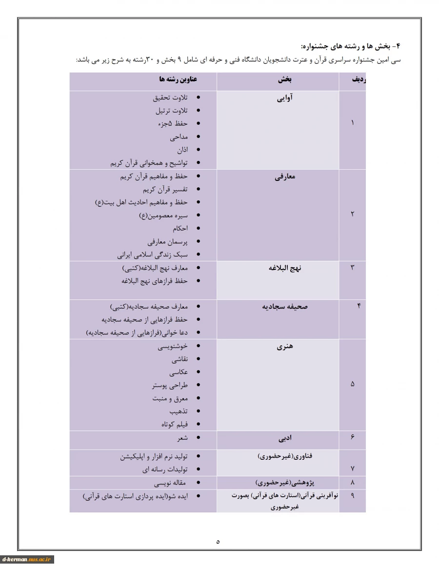 سی امین جشنواره قرآن وعترت 8