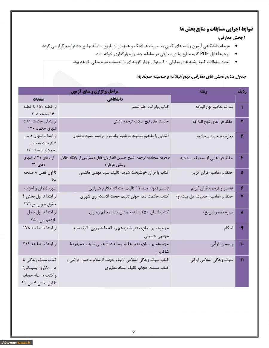 سی امین جشنواره قرآن وعترت 10