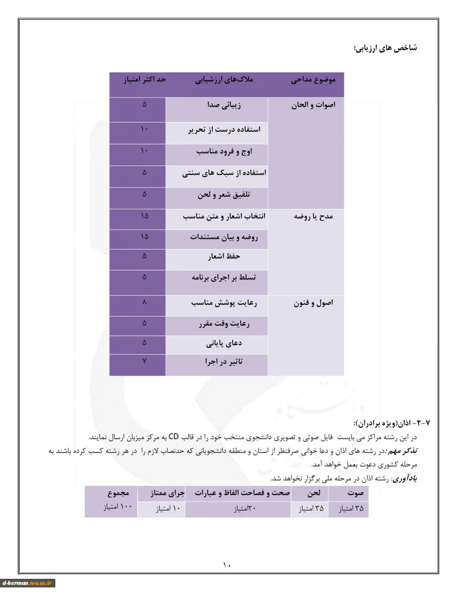 سی امین جشنواره قرآن وعترت 13