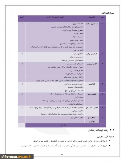 سی امین جشنواره قرآن وعترت 20