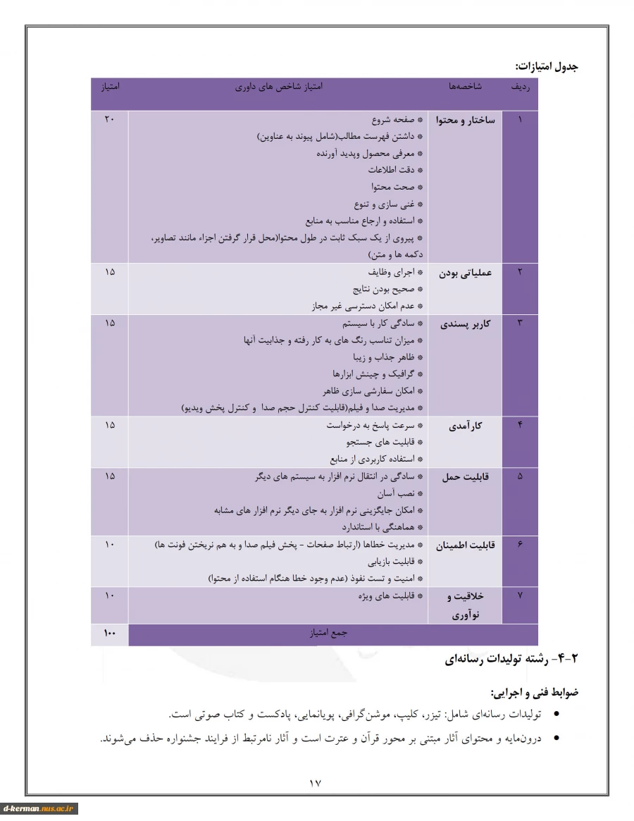 سی امین جشنواره قرآن وعترت 20