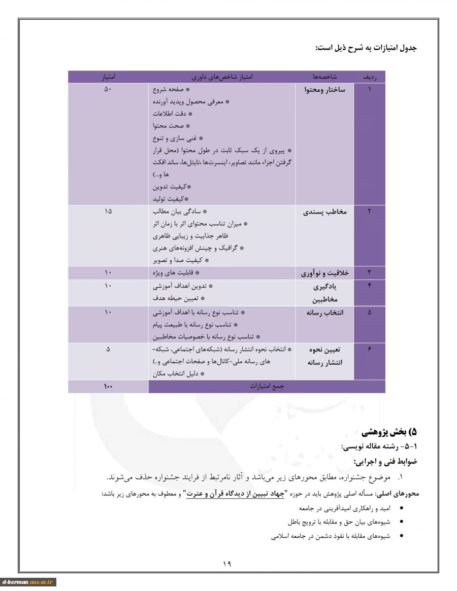 سی امین جشنواره قرآن وعترت 22