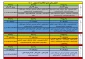 جدول زمانبندی انتخاب واحد بهمن 1401
