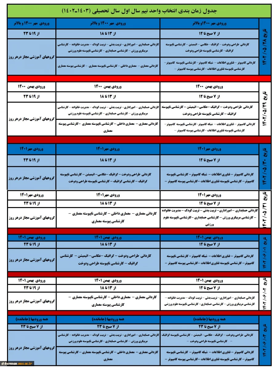 جدول زمانبندی انتخاب واحد نیمسال اول 1402-1403 2