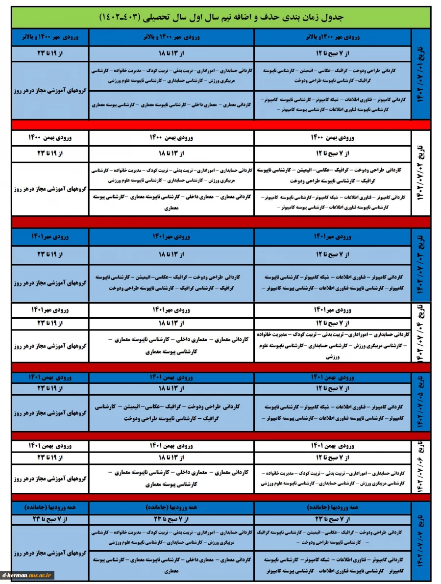 جدول زمانبندی حذف و اضافه واحد نیمسال اول 1402-1403 2