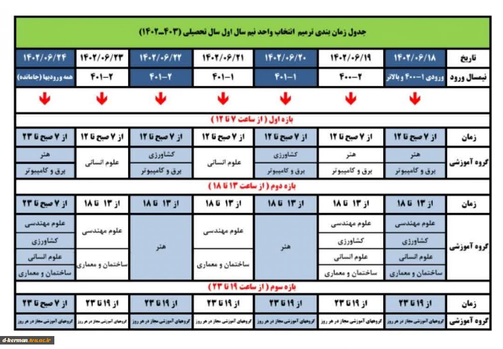 جدول زمان بندی ترمیم انتخاب واحد نیمسال اول سال ۱۴۰۲