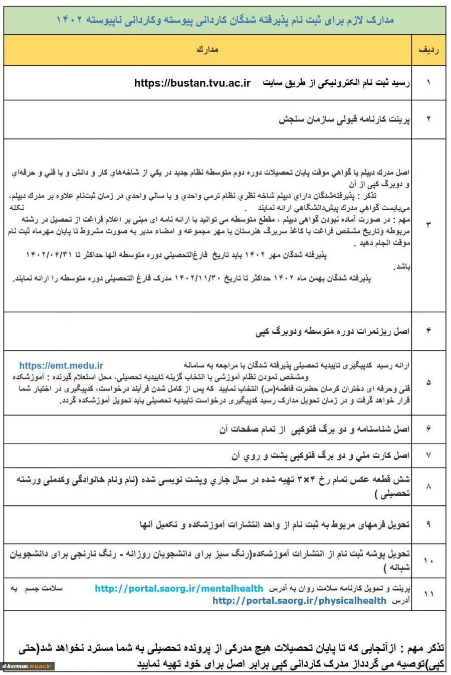 مدارک لازم برای ثبت نام پذیرفته شدگان کاردانی 1402 2