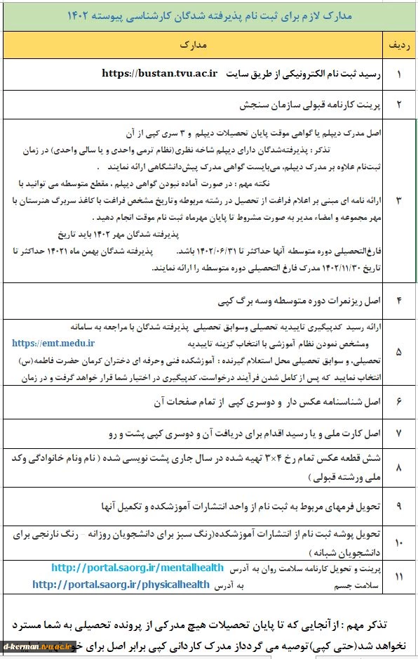 مدارک لازم برای ثبت نام پذیرفته شدگان کارشناسی پیوسته 1402 2