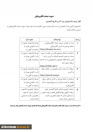 تسویه حساب الکتریکی