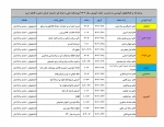 لیست برنامه ها و کارگاه های آموزشی به مناسبت هفته آموزس سال 1403 2