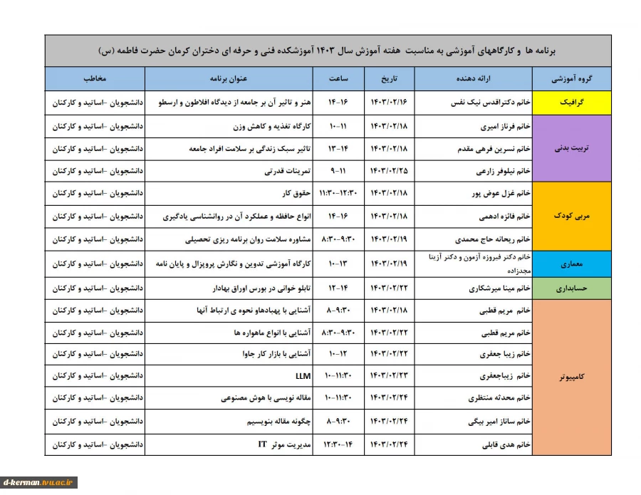 لیست برنامه ها و کارگاه های آموزشی به مناسبت هفته آموزس سال 1403 2