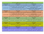 جدول زمانبندی  انتخاب واحد مهر 1403 3