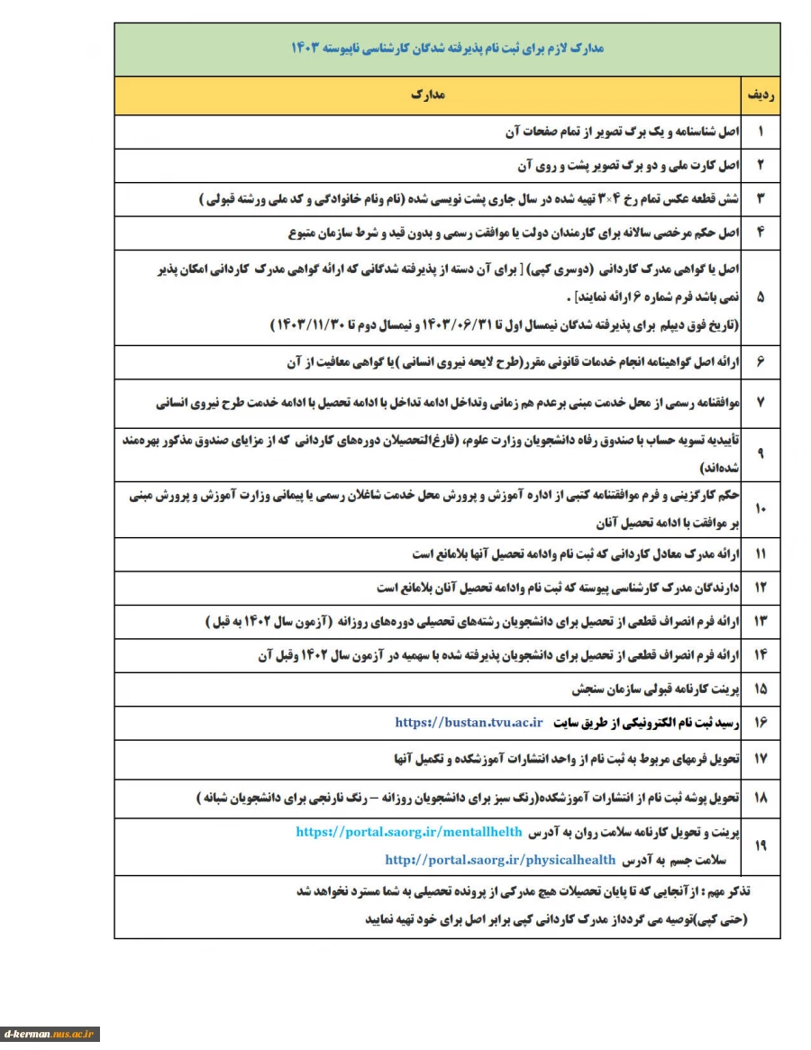 مدارک لازم جهت ثبت نام دانشجویان جدید الورود 1403(کاردانی به کارشناسی) 2