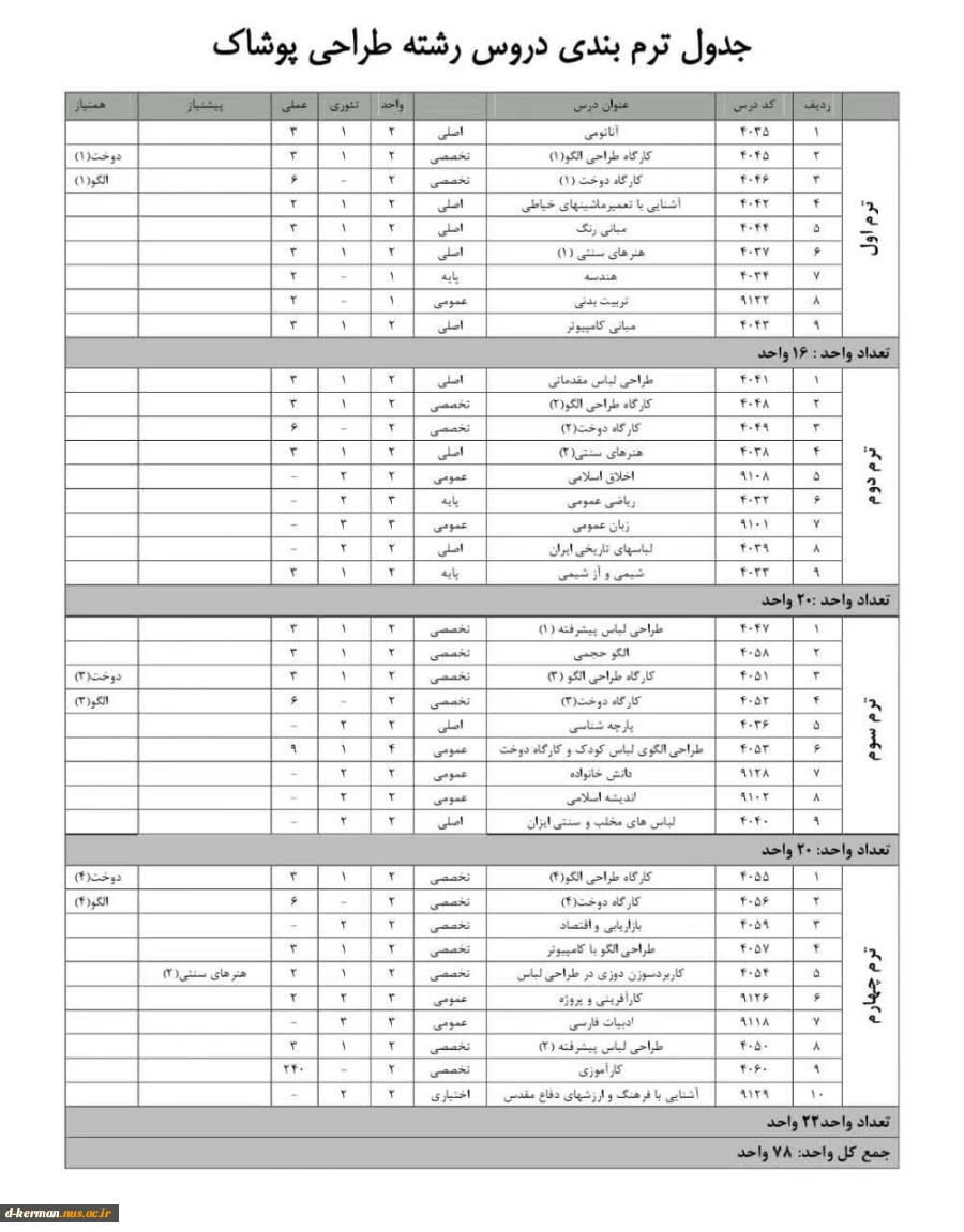 جدول چهار ترم کاردانی طراحی پوشاک 1403 3