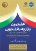 هشتمین بازارچه دانشجویی و اولین جشنواره آیین‌های نوروزی به همت معاونت فرهنگی و دانشجویی دانشگاه ملی مهارت برگزار می‌شود. 2