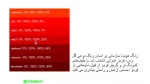 فیلم آموزشی درس طرح عملی جامع کارشناسی ارتباط تصویری استاد فاطمی